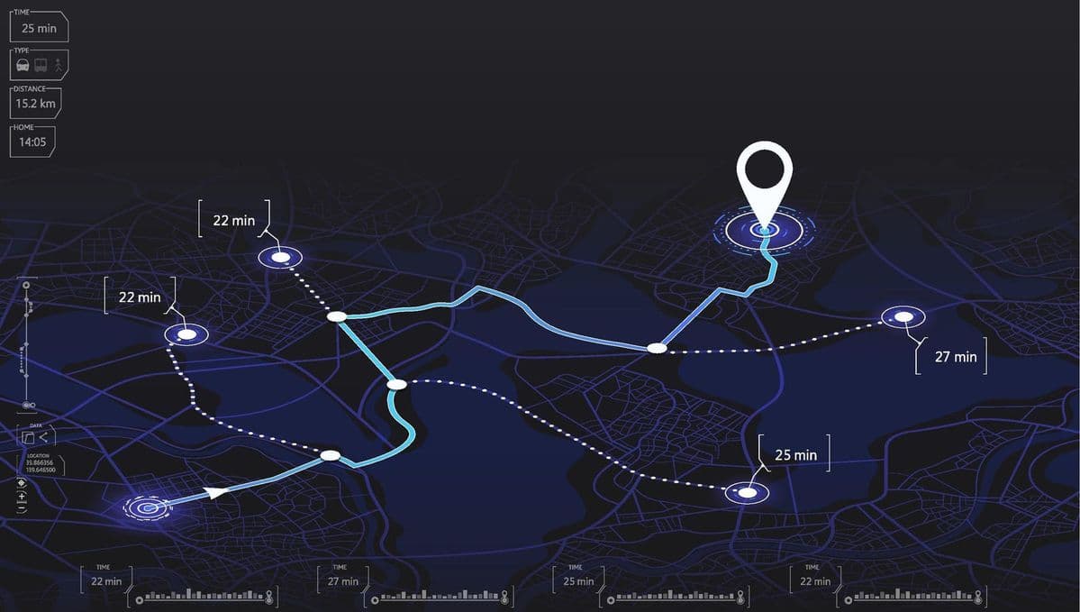 Route Visibility